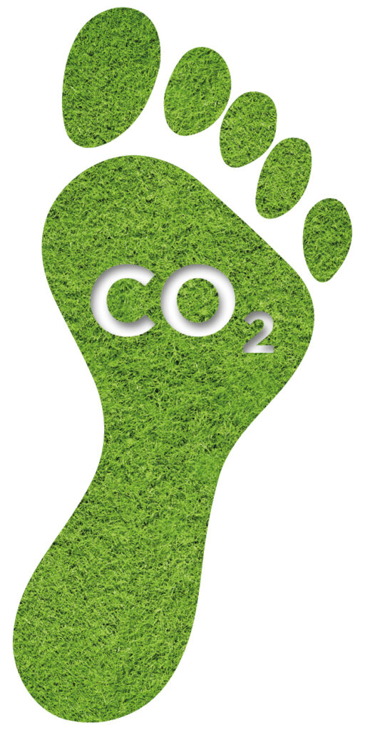 CO2 Fußabdruck